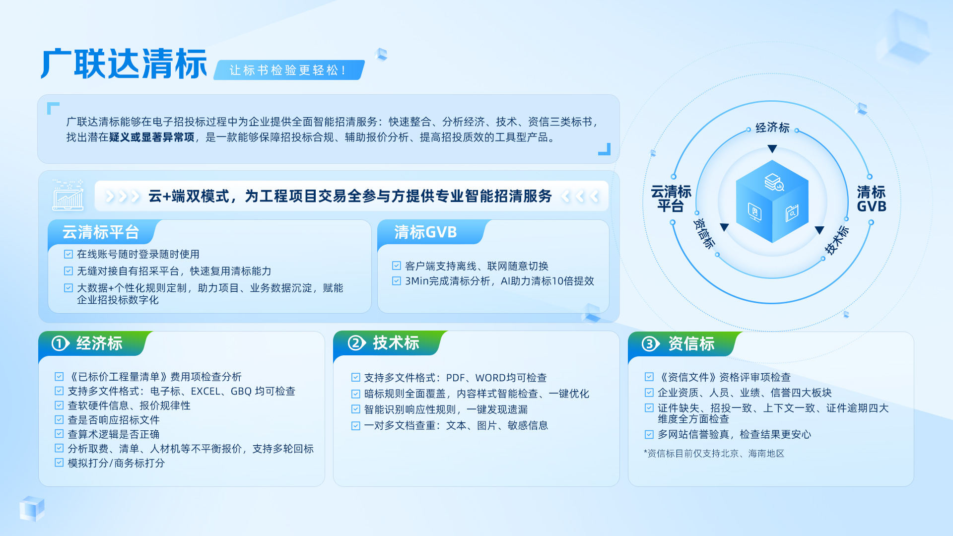 全过程工程咨询核心政策梳理与技术交流展望
